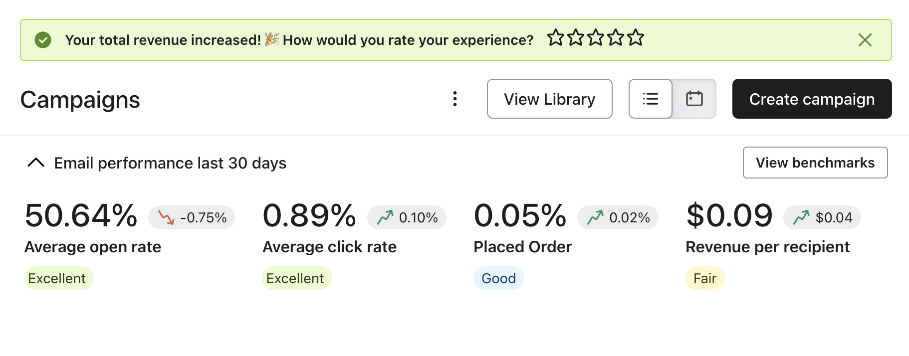 Retail dashboard showing revenue growth